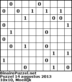 Binaire Puzzel