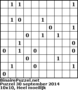 Binaire Puzzel