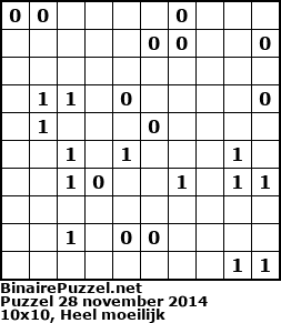 Binaire Puzzel