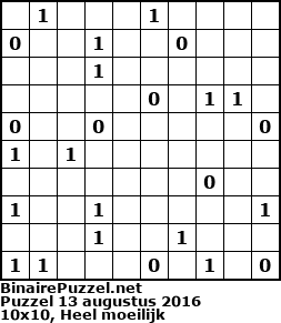 Binaire Puzzel