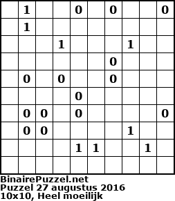 Binaire Puzzel