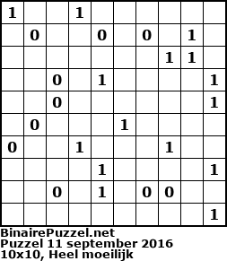 Binaire Puzzel