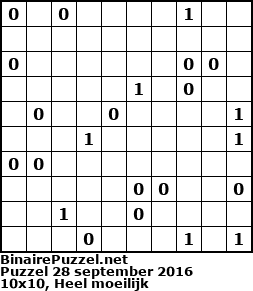 Binaire Puzzel