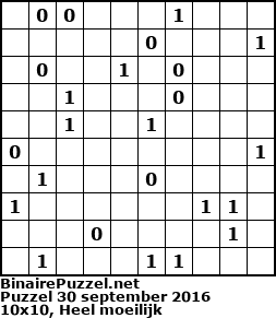 Binaire Puzzel