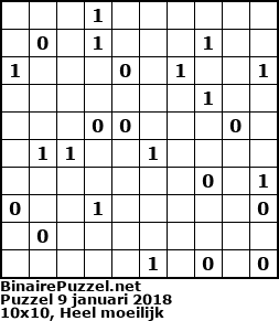 Binaire Puzzel
