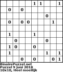 Binaire Puzzel