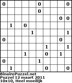 Binaire Puzzel