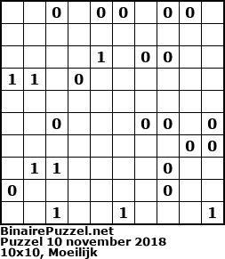 Binaire Puzzel