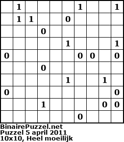 Binaire Puzzel