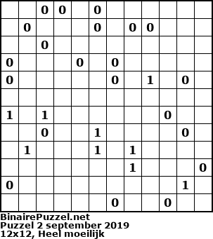 Binaire Puzzel