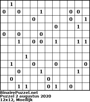 Binaire Puzzel