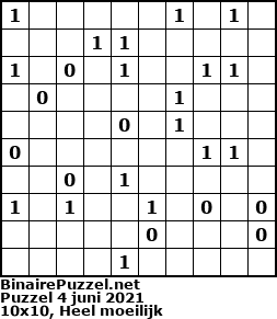 Binaire Puzzel