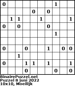 Binaire Puzzel