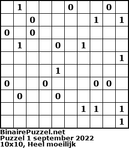 Binaire Puzzel