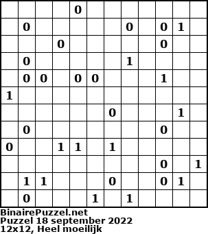 Binaire Puzzel