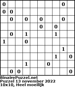 Binaire Puzzel
