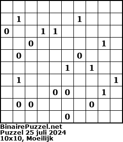 Binaire Puzzel