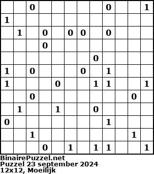 Binaire Puzzel