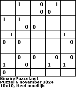 Binaire Puzzel
