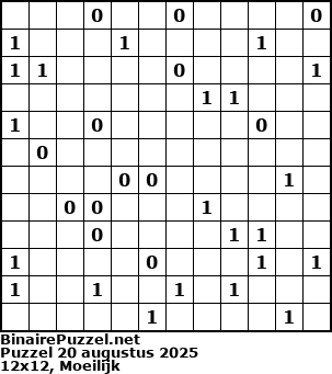 Binaire Puzzel