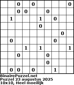 Binaire Puzzel