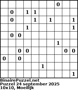 Binaire Puzzel