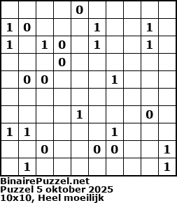 Binaire Puzzel