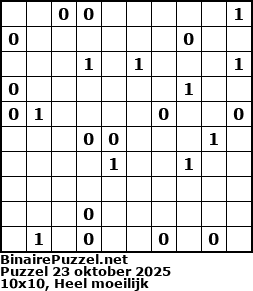 Binaire Puzzel