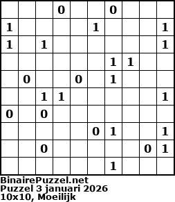 Binaire Puzzel