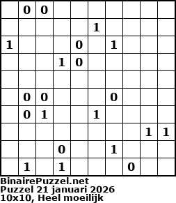 Binaire Puzzel