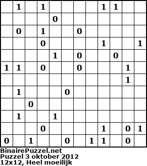 Binaire Puzzel