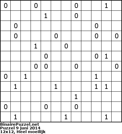 Binaire Puzzel