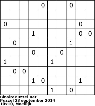 Binaire Puzzel