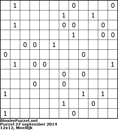 Binaire Puzzel