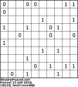 Binaire Puzzel