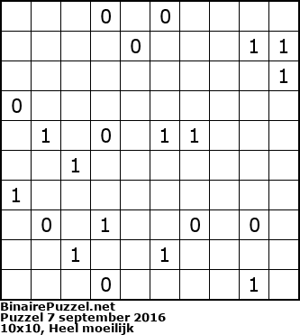 Binaire Puzzel
