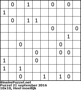 Binaire Puzzel