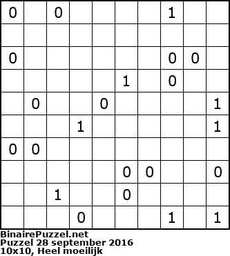 Binaire Puzzel