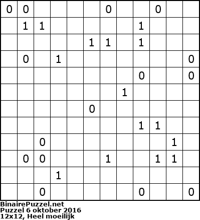 Binaire Puzzel