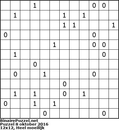 Binaire Puzzel