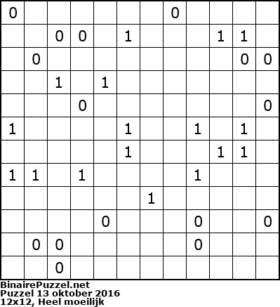 Binaire Puzzel
