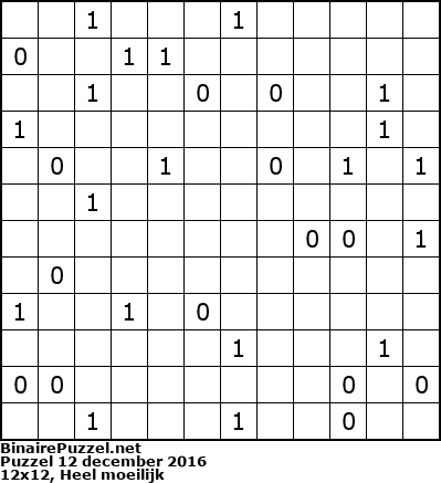 Binaire Puzzel