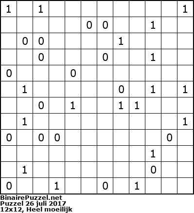 Binaire Puzzel