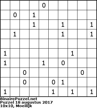 Binaire Puzzel