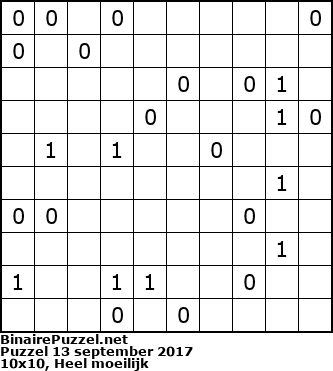 Binaire Puzzel