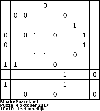 Binaire Puzzel