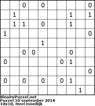 Binaire Puzzel