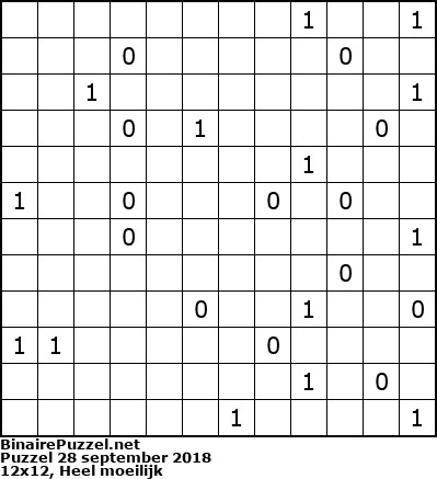 Binaire Puzzel
