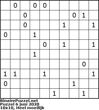 Binaire Puzzel