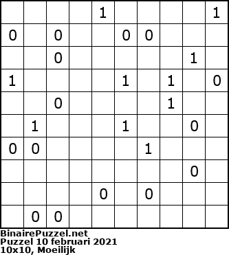 Binaire Puzzel